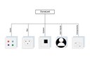 Lifetime- and Economic Efficiency Simulation of LED Luminaires in Dymola/Modelica