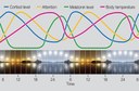 Designing With Tunable White Light  in Focus at the National Lighting Bureau’s Annual Lighting Forum