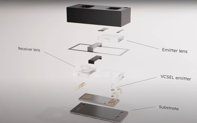 极速168全国赛车官方开奖结果数据 Optical Distance Sensor Modules with a Particularly Large Field of View