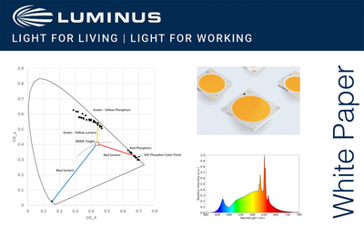 WHITE PAPER: Achieving High CRI Lighting with High Efficacy