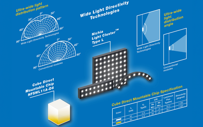 查询一分钟彩票极速赛车官网赛果 Nichia Unveils Innovative LED Solutions