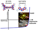 Organic Solar Cells and Light-emitting Diodes United